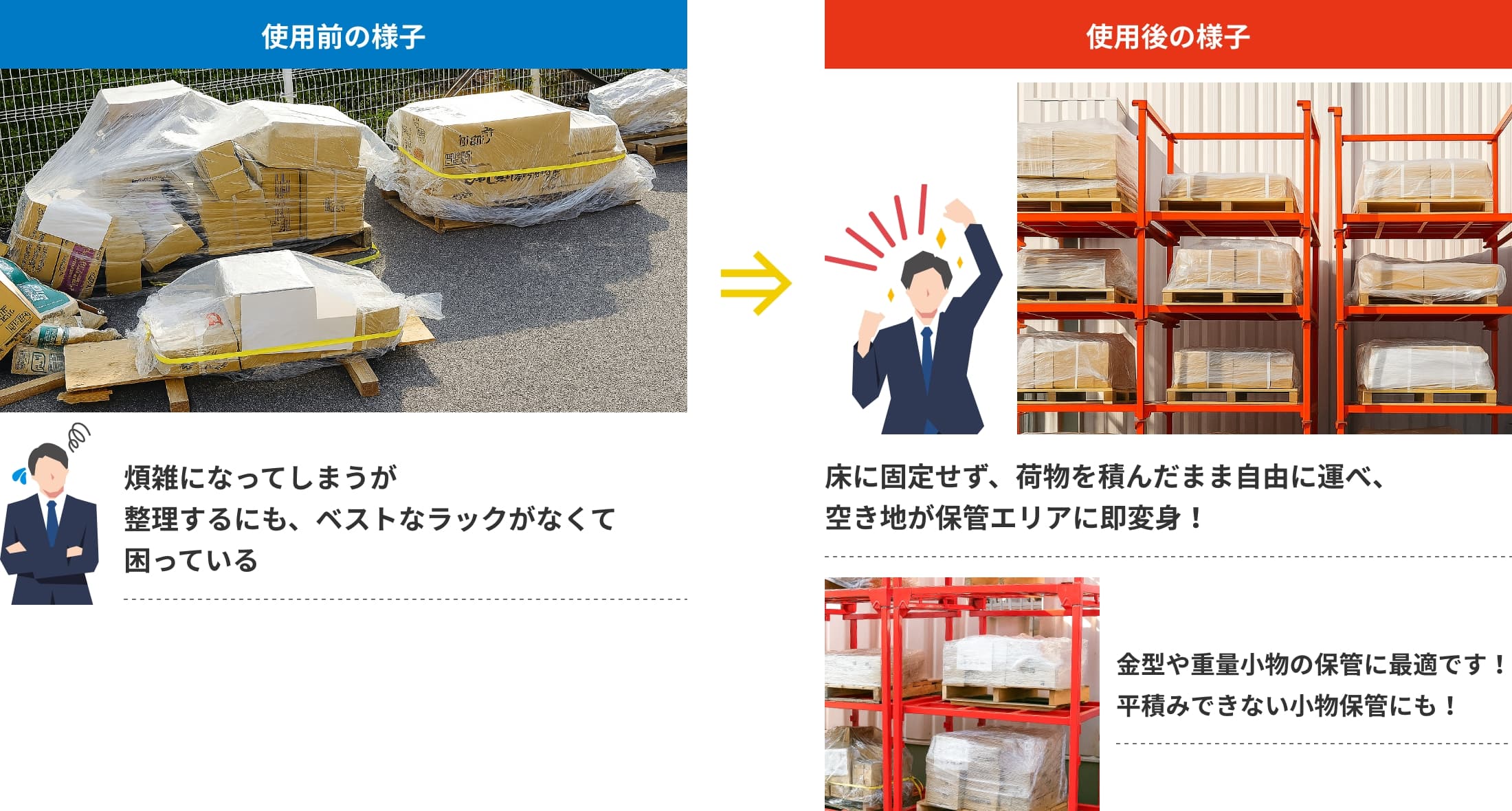 使用前の様子/使用後の様子