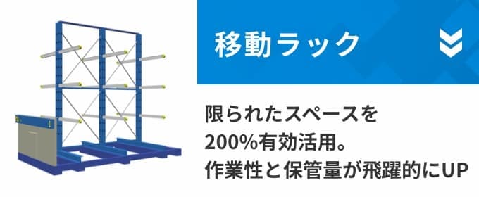 移動ラック 限られたスペースを200%有効活用。作業性と保管量が飛躍的にUP